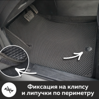 Автомобильные коврики EVA на BAIC U5 Plus (2021->)