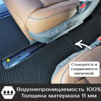 Автомобильные коврики EVA на Hyundai Staria 7 мест (2021->)