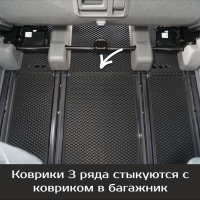 Автомобильные коврики EVA на Hyundai Staria 9 мест (2021->)